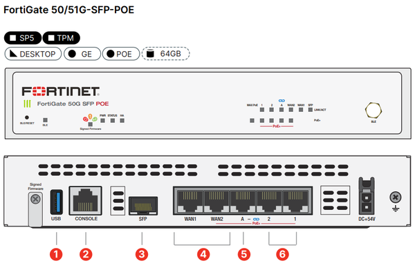 Firewall FortiGate 51G-SFP-PoE